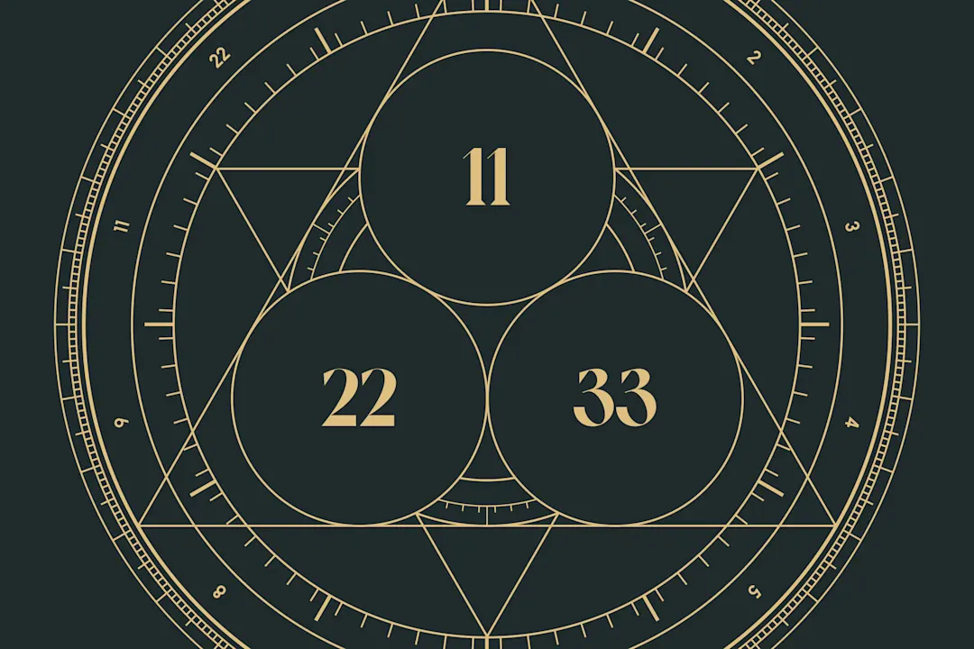 THẦN SỐ HỌC CÙNG MS.LINDA AN PHONG THÁI